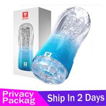 Load image into Gallery viewer, Male Masturbator Cup Soft Pussy Sex Toys Transparent Vagina Adult Endurance Exercise Sex Products Vacuum Pocket Cup for Men